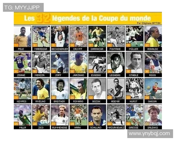 最纯粹的足球明星排行榜揭晓他们的真实魅力与球场风采